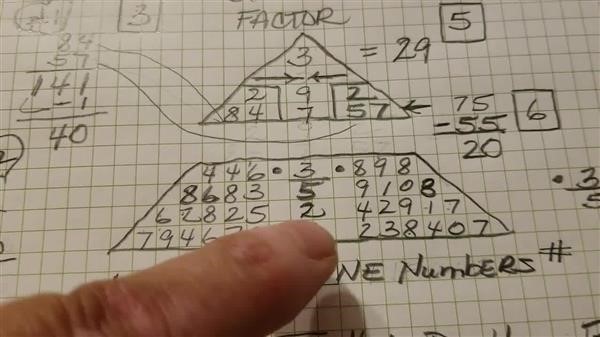 numerologist 
      peter vaughan
